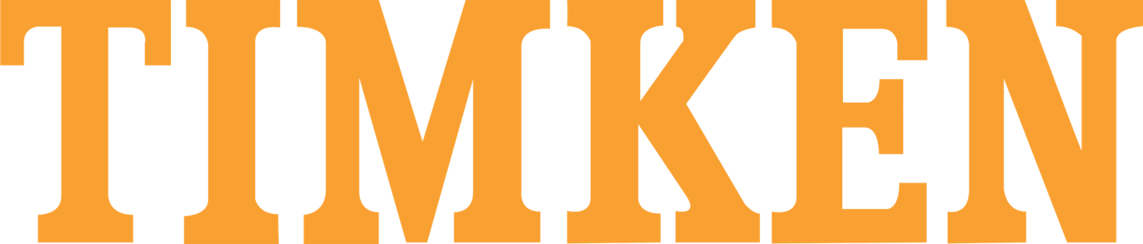 Timken bearings